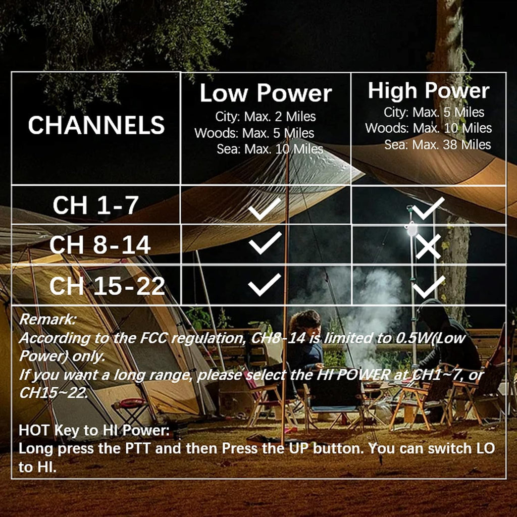 Rechargeable Long Range Two Way Radio Pack of 2 C95592
