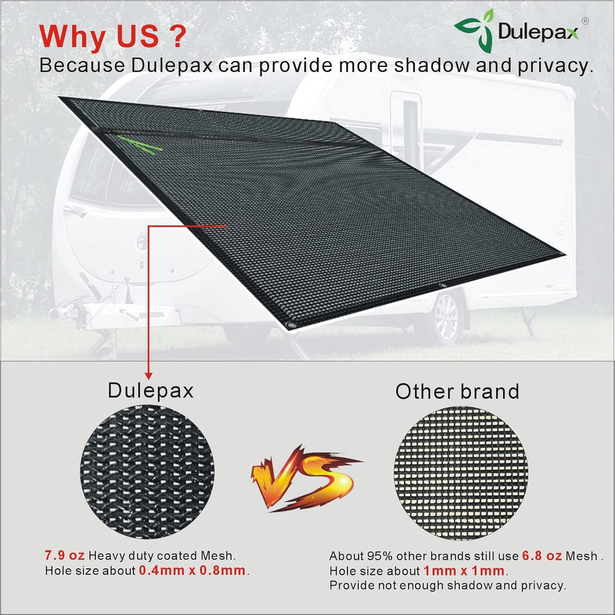 RV Awning Shade Screen with Zipper 9'X15'3'' R714