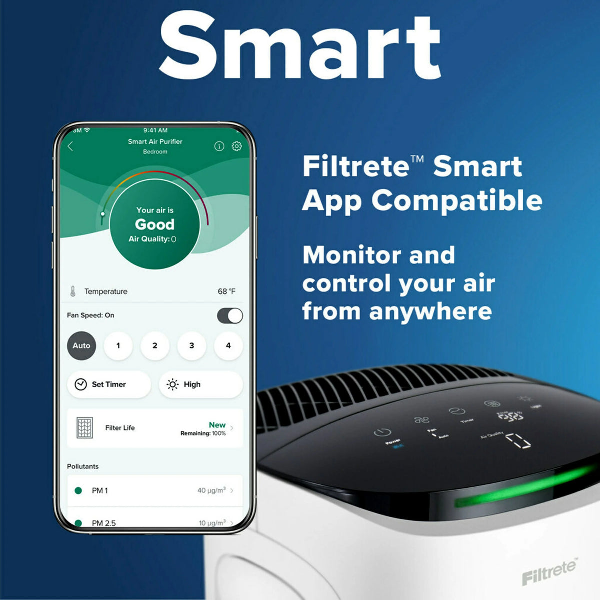 Large Air Purifier, White, Carbon True HEPA E874