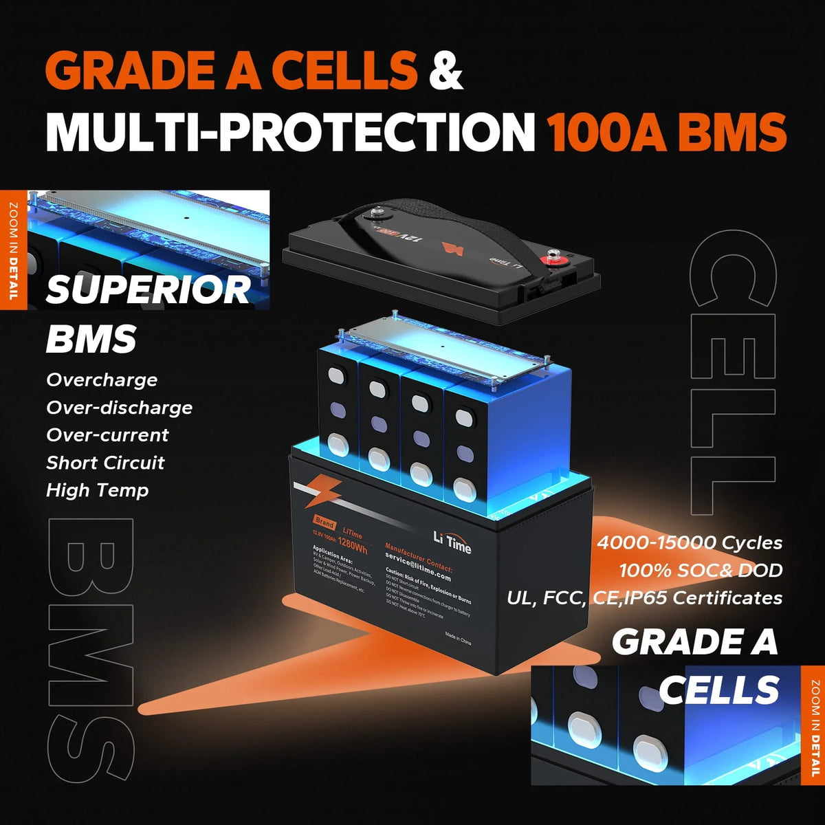 12V 100Ah Lithium LiFePO4 Battery M104995