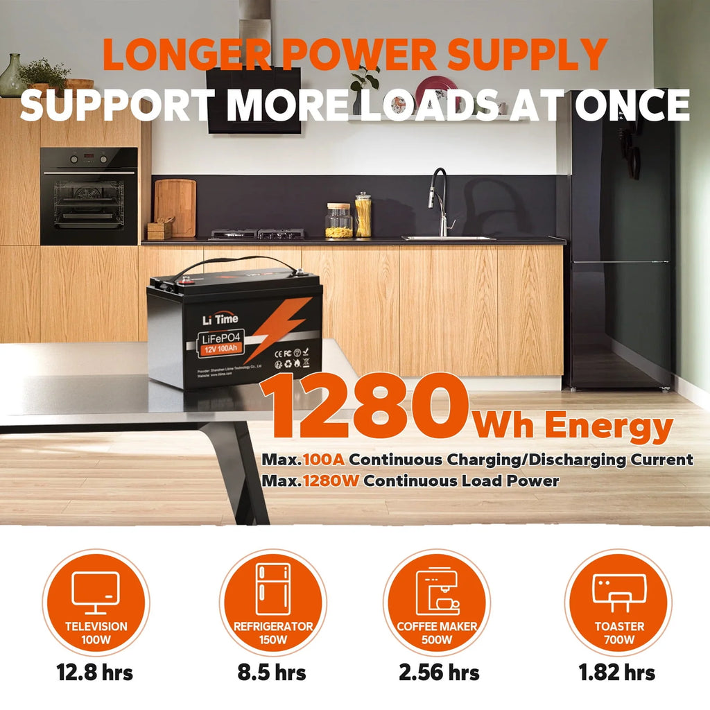 12V 100Ah Lithium LiFePO4 Battery M104995