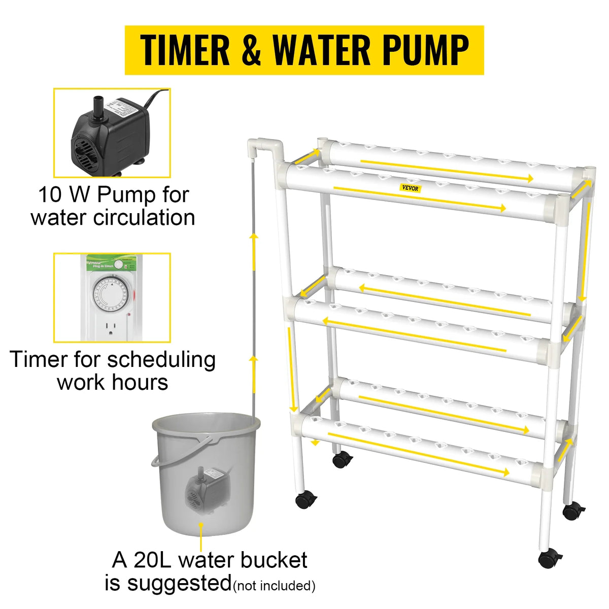 3 Layer 54 Plant Sites Hydroponic Grow Kit with Water Pump and Timer W300454