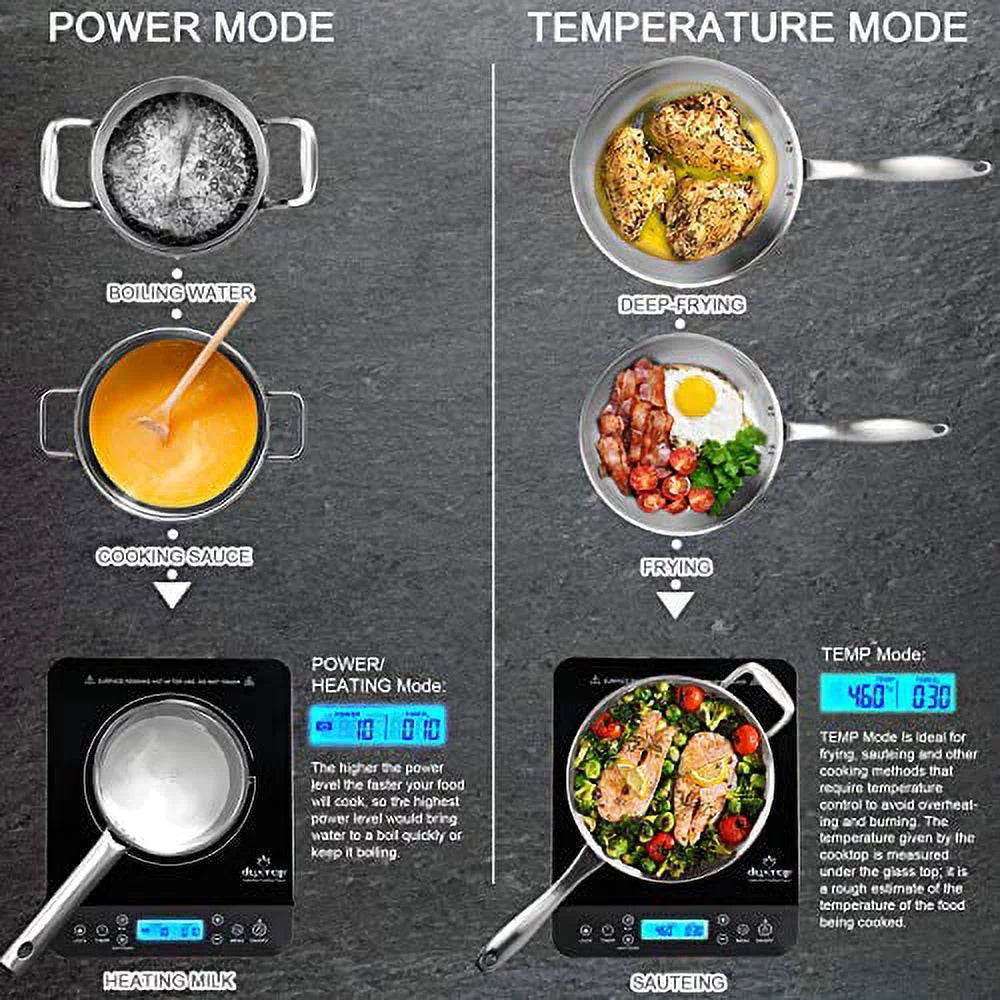 Portable Induction Cooktop 1800 Watts Black Q3525