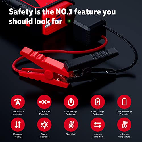 3000A Peak 12V Jump Starter with Power Bank Q76959