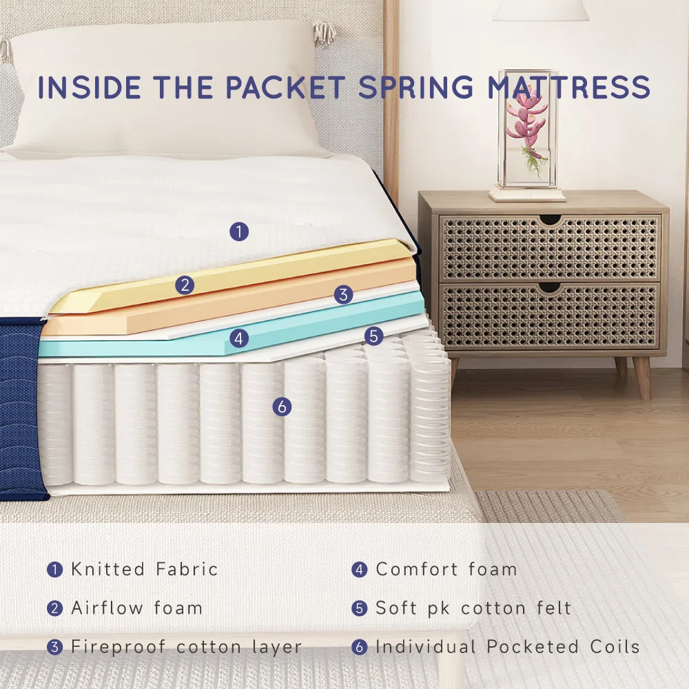 Queen Size Gel Foam Hybrid Mattress E7684
