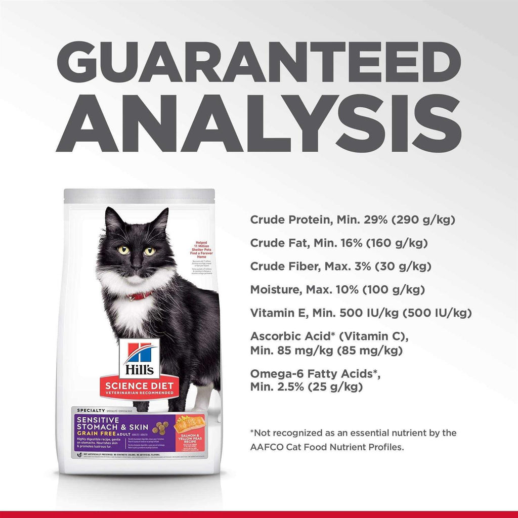 Grain Free Dry Cat Food W157477