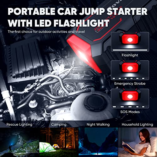 3000A Peak 12V Jump Starter with Power Bank Q76959