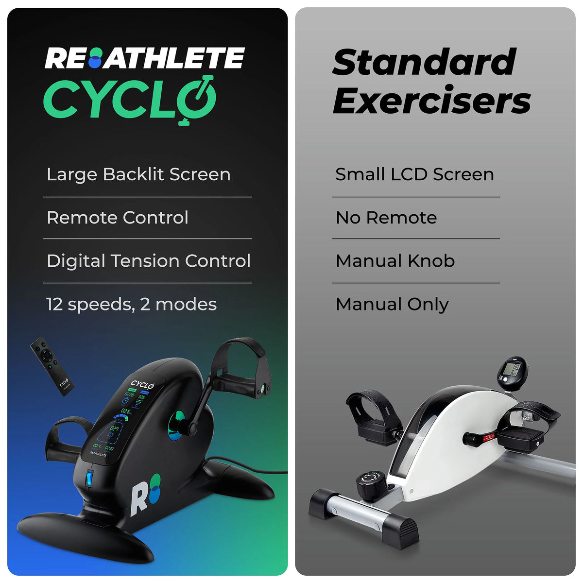 Compact Under Desk Electric Pedal Exerciser Y265338