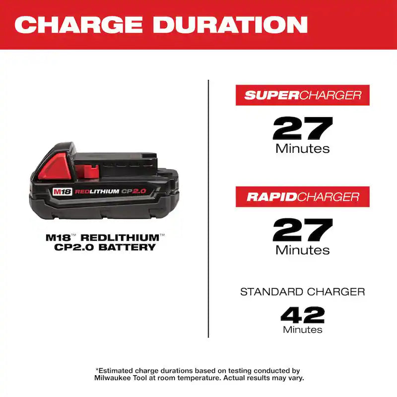 18-Volt Lithium-Ion Brushless Cordless Compact Drill/Impact Combo Kit (2-Tool) with Batteries, Charger and Bag Q995