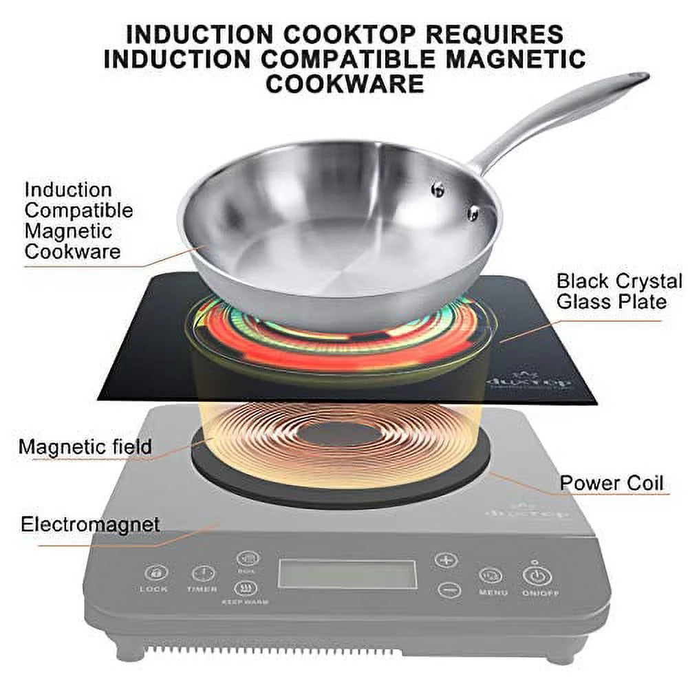 Portable Induction Cooktop 1800 Watts Black Q3525