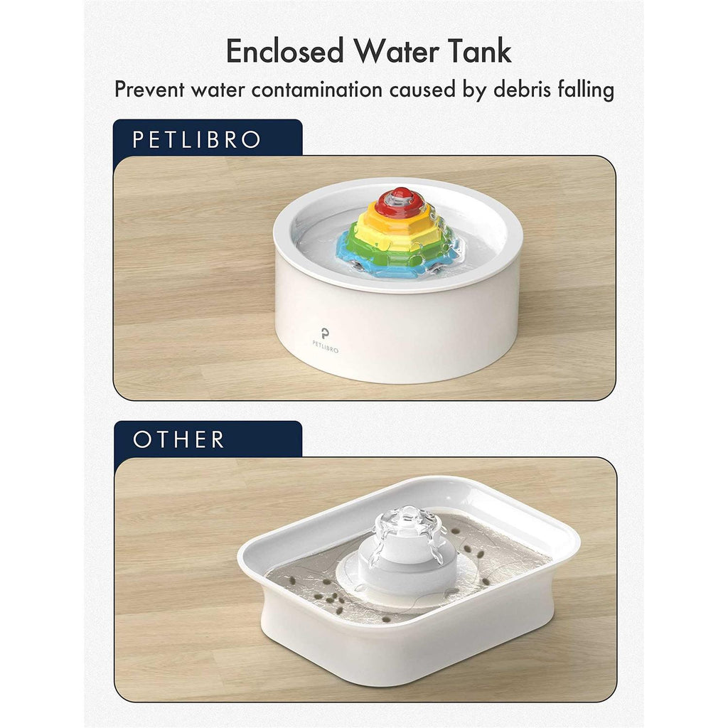 Ceramic Cat Water Fountain 50oz /1.5L J113