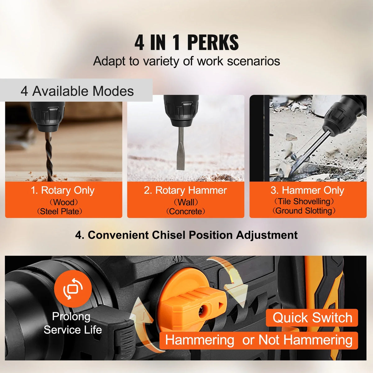 1-1/4" SDS-Plus Corded Rotary Hammer Drill D983